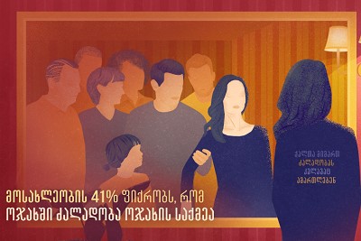 ქალთა მიმართ ძალადობის ეროვნული კვლევა საქართველოში 2017