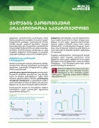 ქალების ეკონომიკური არააქტიურობა საქართველოში
